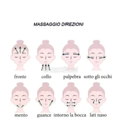 Rullo Massaggio con Pietra Gua-sha - Giada Verde - Essential Set