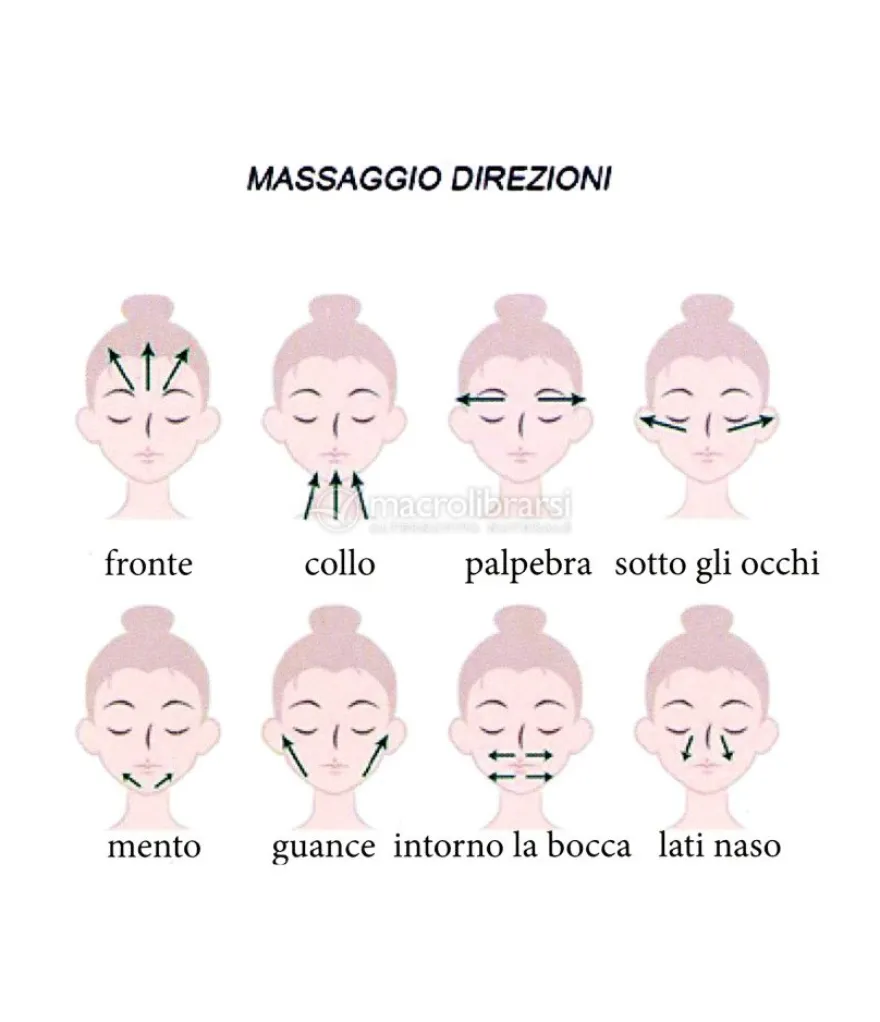 Rullo Massaggio con Pietra Gua-sha - Giada Verde - Essential Set