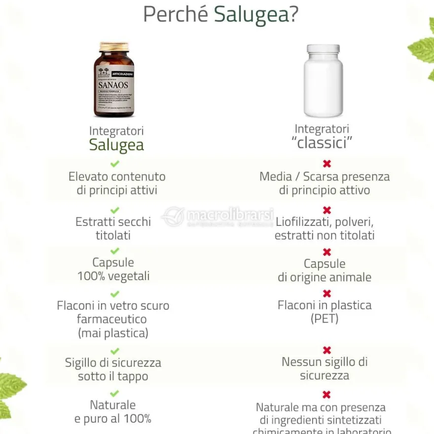 Sanaos Nuova Formula – Integratore Ossa e Articolazioni