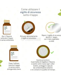 Sanuril - Formula Potenziata