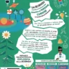 Scienza: che Passione!