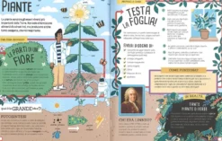 Scienza: che Passione!
