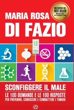 Sconfiggere il Male
