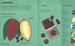 Scopriamo il Cibo
