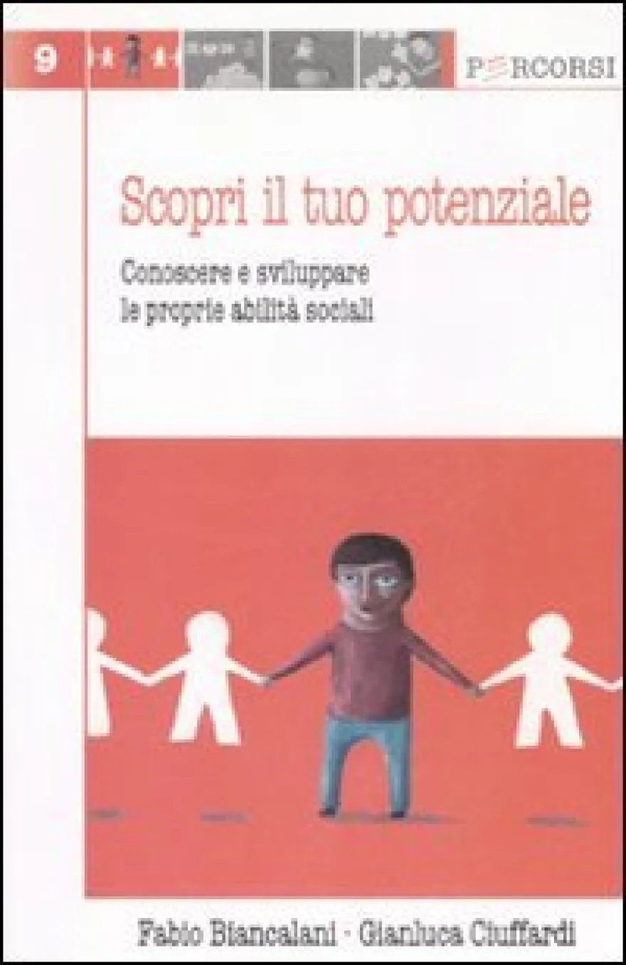 Scopri il tuo Potenziale