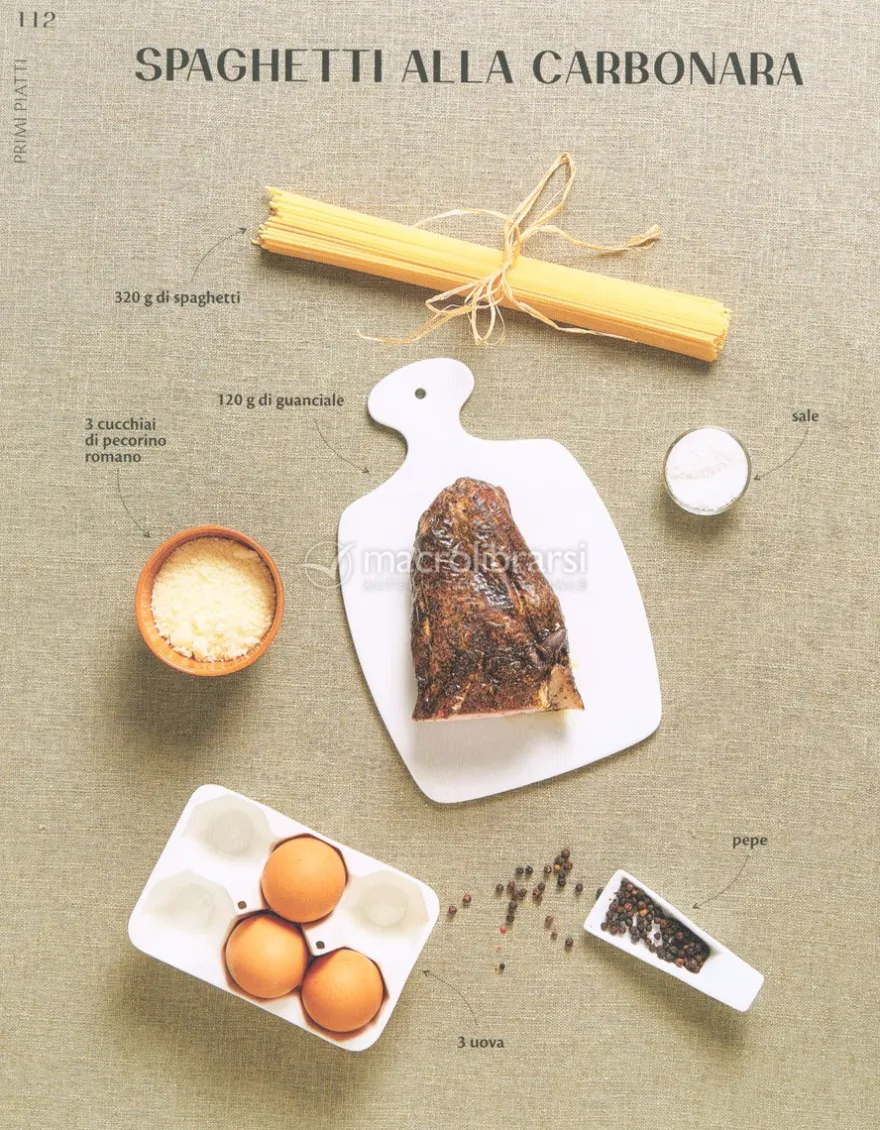 Scuola di Cucina