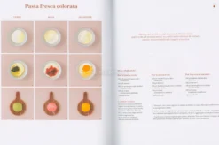 Scuola Vegetale