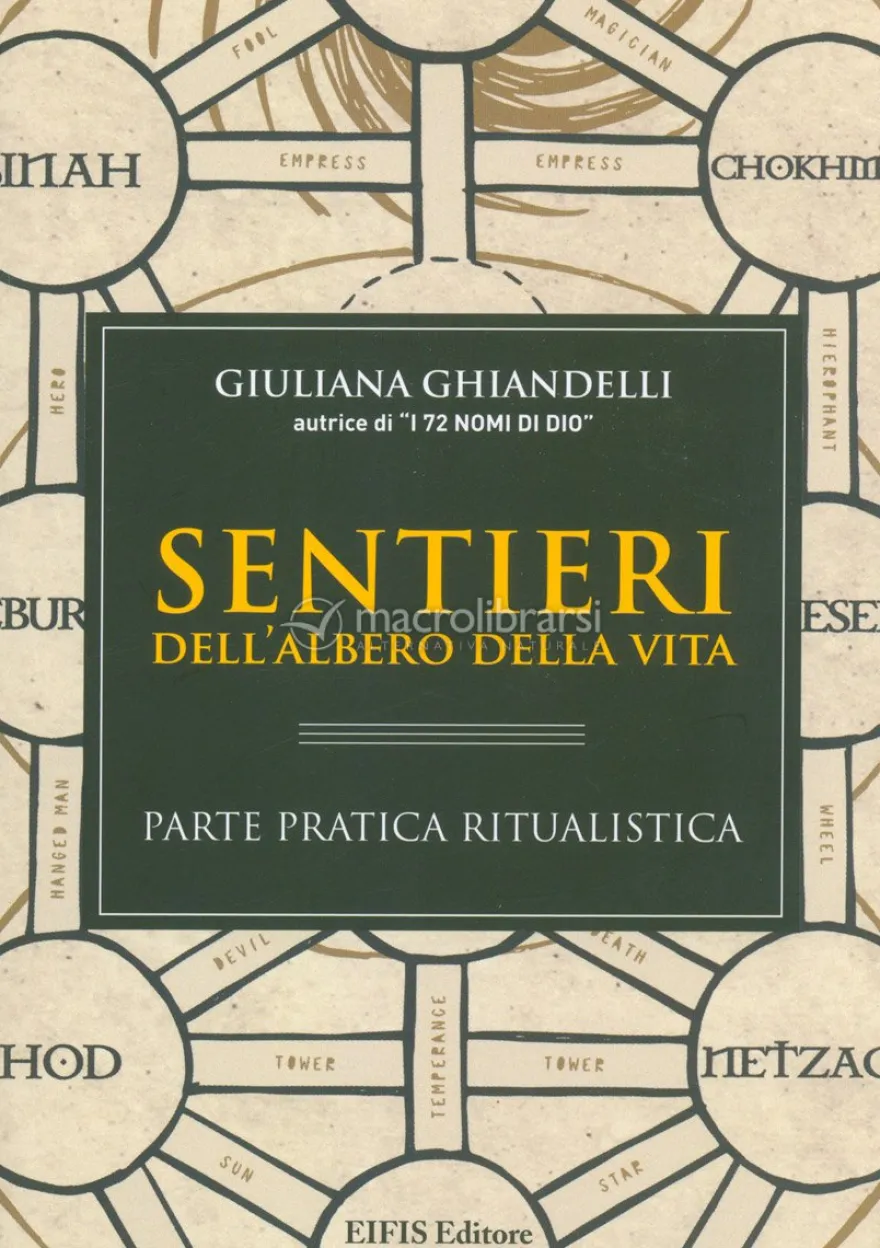 Sentieri dell'Albero della Vita