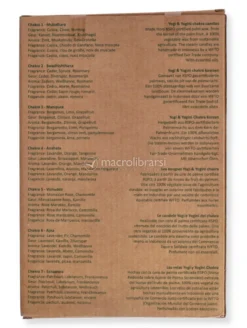 Set di Candele Profumate 7 Chakra