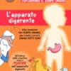 Siamo Fatti Così - L'Apparato Digerente