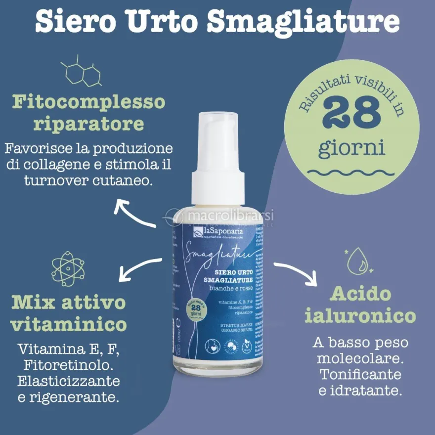 Siero Urto Smagliature