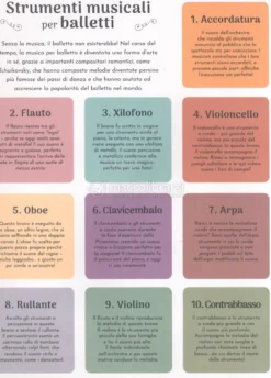 Sinfonie sulle Punte - Libri Sonori Delux