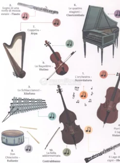 Sinfonie sulle Punte - Libri Sonori Delux