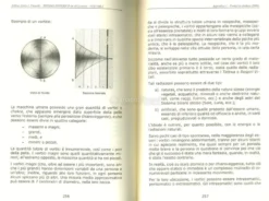 Sistema Isoterico