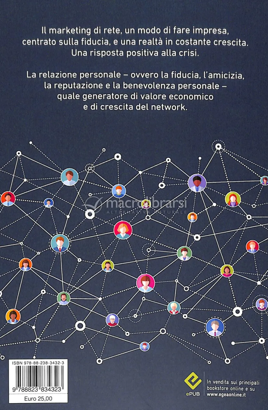 Social Networks Offline