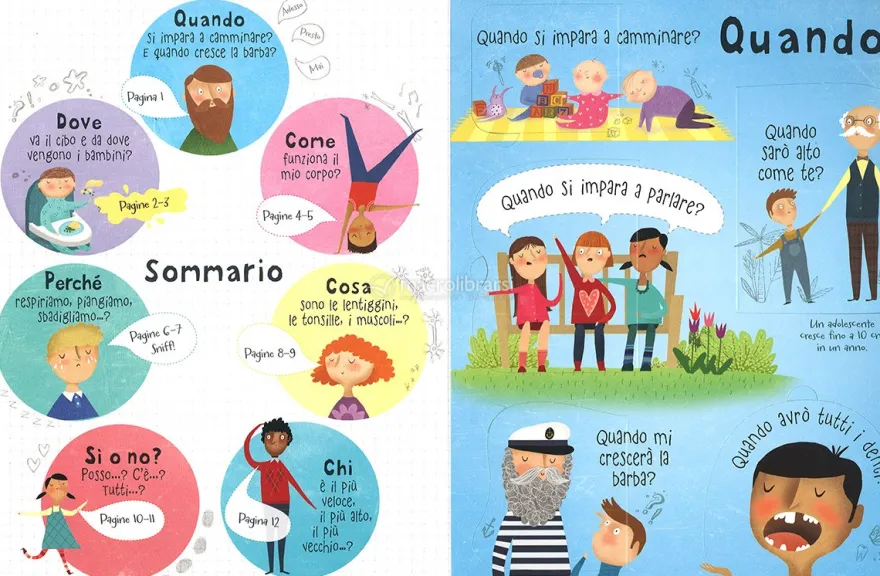 Sollevo e Scopro - Il Libro dei Perché - Il Corpo Umano