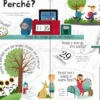 Sollevo e Scopro - Il Libro dei Perché - Il Tempo