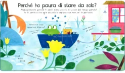 Sollevo e Scopro - Perché Ho Paura?