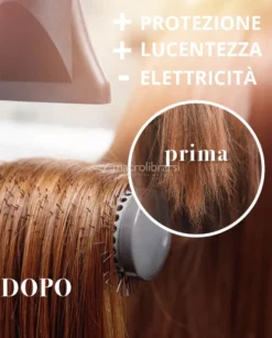 Spray Termoprotettore all'Amla