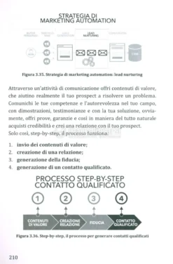Strategie e Tecniche di Marketing Automation
