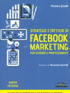 Strategie Facebook Marketing