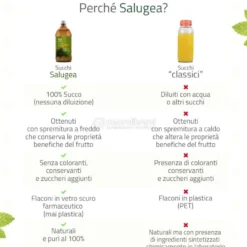 Succo di Aloe Vera Bio