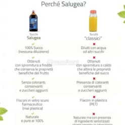 Succo di Maqui Bio – Puro al 100%