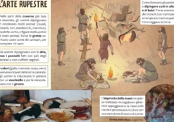 Sulle Tracce della Storia