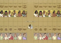 Sulle Tracce della Storia