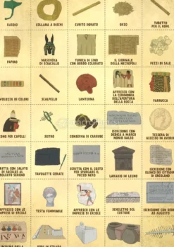 Sulle Tracce della Storia
