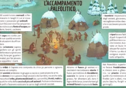 Sulle Tracce della Storia