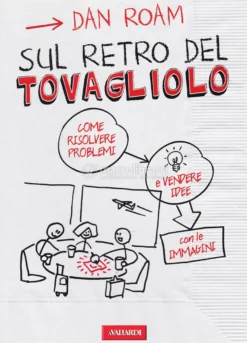 Sul Retro del Tovagliolo