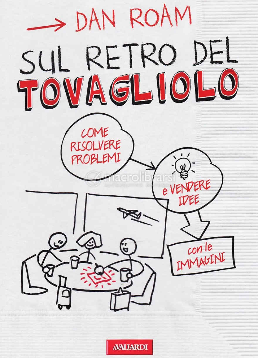 Sul Retro del Tovagliolo