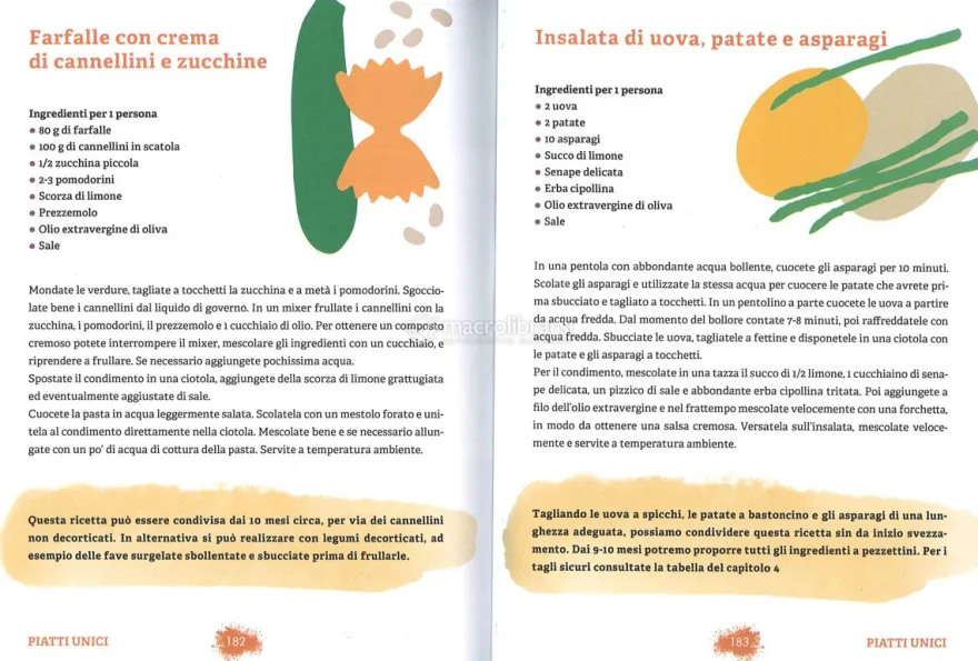 Svezzamento Senza Pensieri