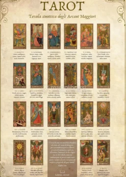 Tarot