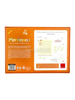 Tavola della Moltiplicazione