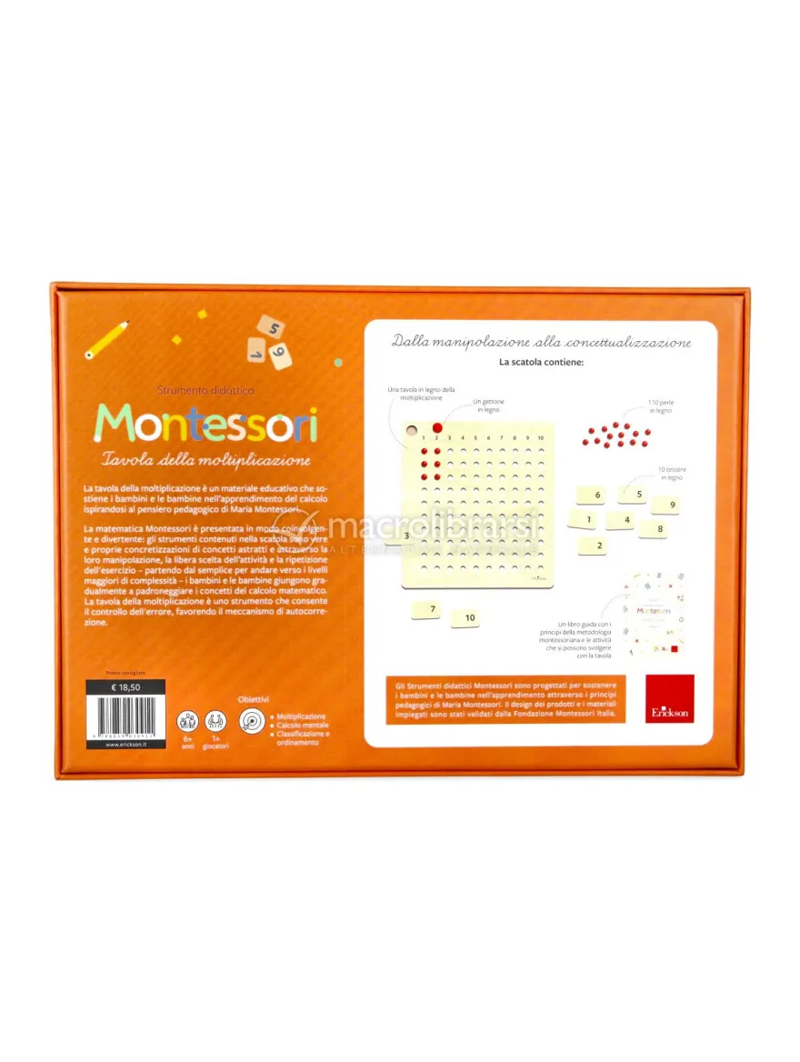 Tavola della Moltiplicazione