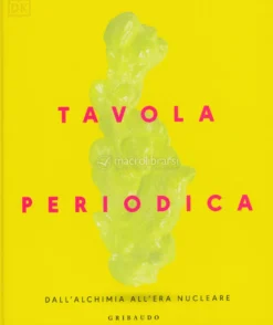 Tavola Periodica