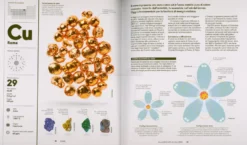 Tavola Periodica