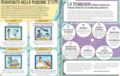 Tecnologia: che Passione!