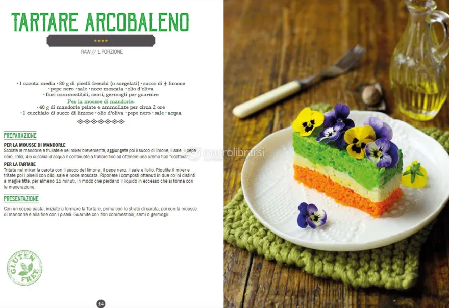 Te lo Do Io il Vegano!