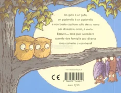 Testa in Su Testa in Giù