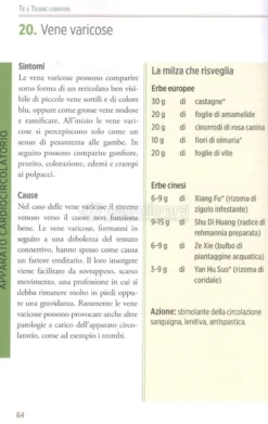 Tè e Tisane Curative per corpo, mente e spirito