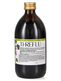 Ti Reflu