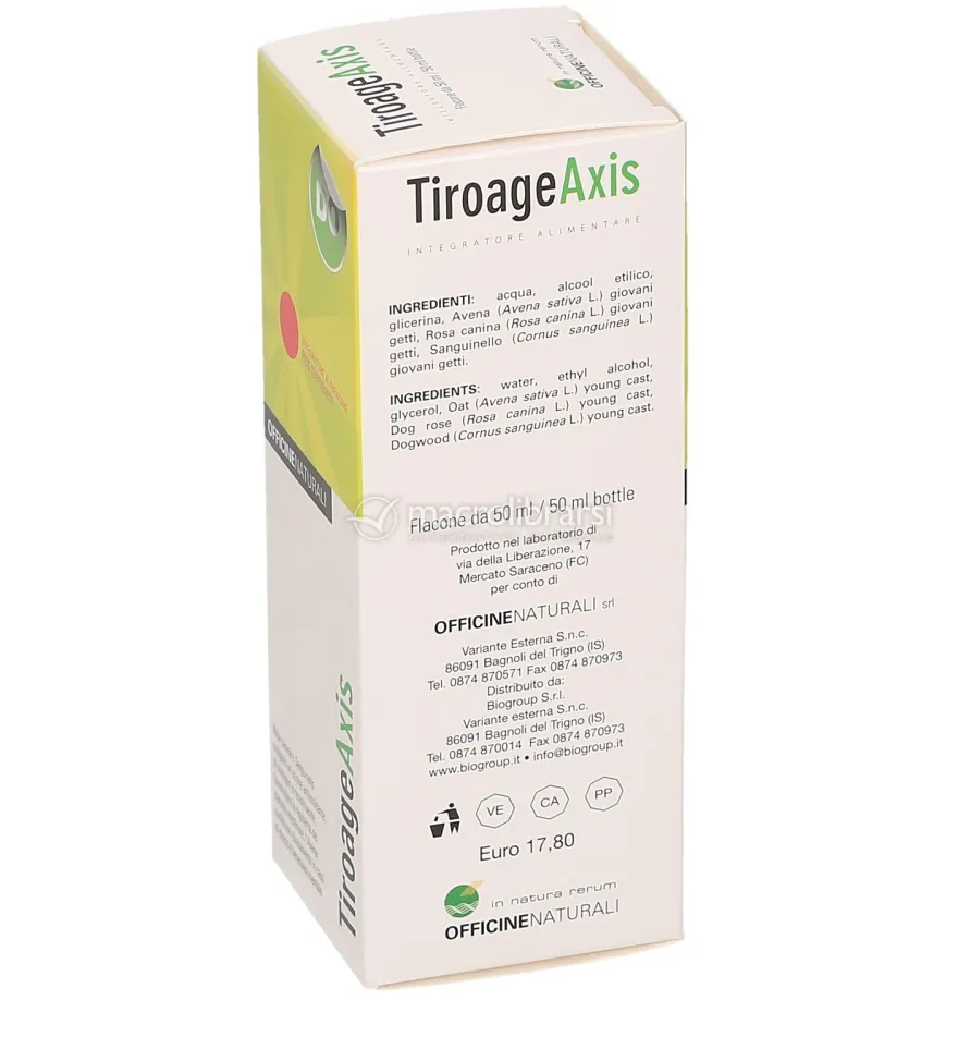 Tiroage Axis
