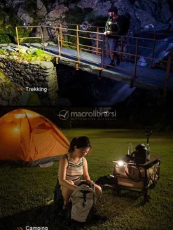 Torcia Frontale Nera 500 Lumen