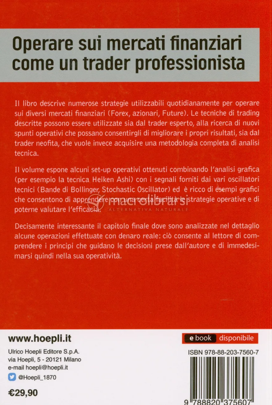 Trading di Profitto