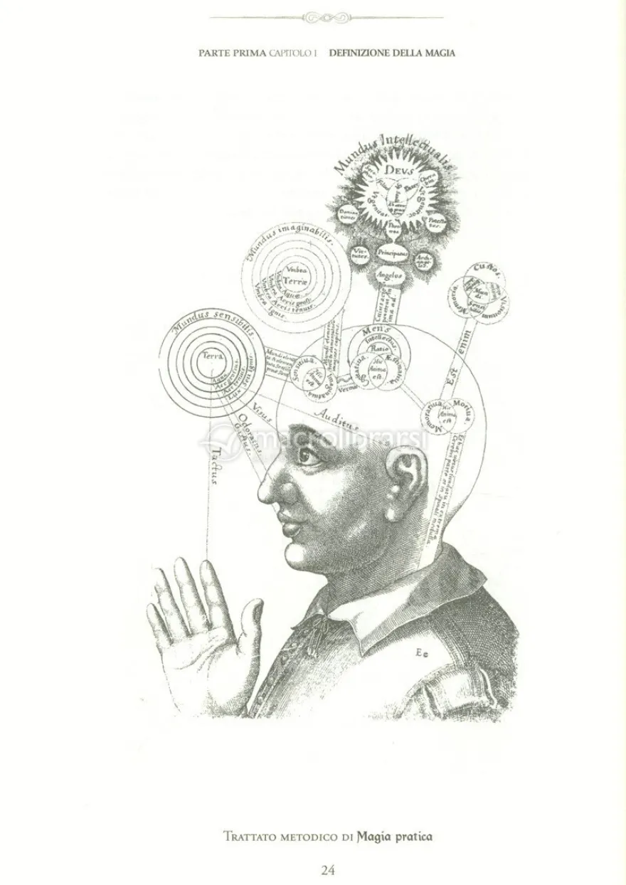 Trattato Metodico di Magia Pratica