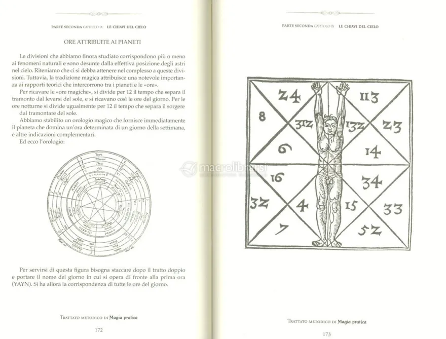 Trattato Metodico di Magia Pratica