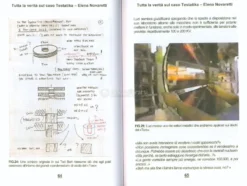 Tutta la Verità sul Caso Testatika